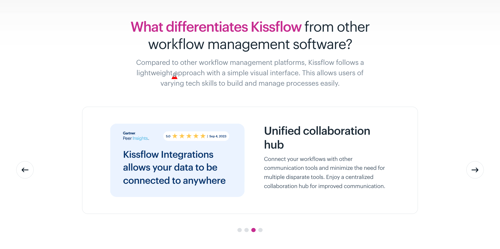 Card with a slider showcasing content from optional fields. - https://kissflow.com/workflow-new/