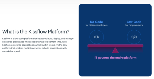 Simple title, desc & Image with layout shift - https://kissflow.com/platform/