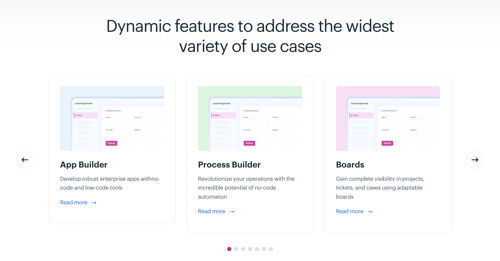 Card with a slider showcasing content from HUBDB fields. - https://kissflow.com/low-code-new/