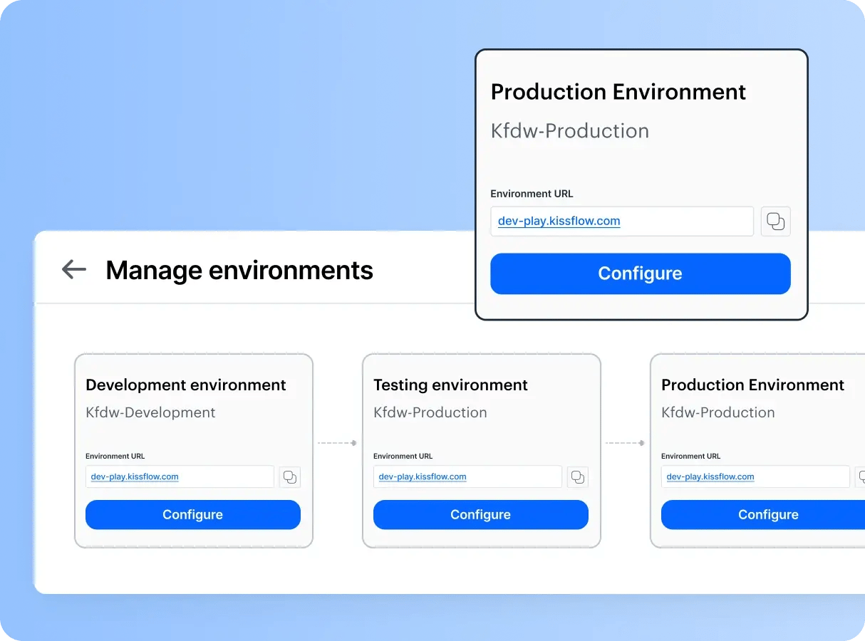 set up your environment