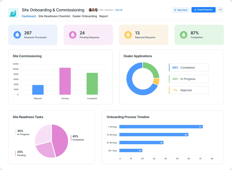 Site Onboarding & Commissioning App