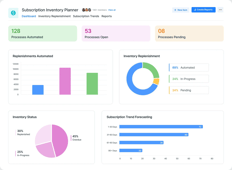 Subscription Inventory Planner App App