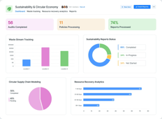 Sustainability & Circular Economy App App
