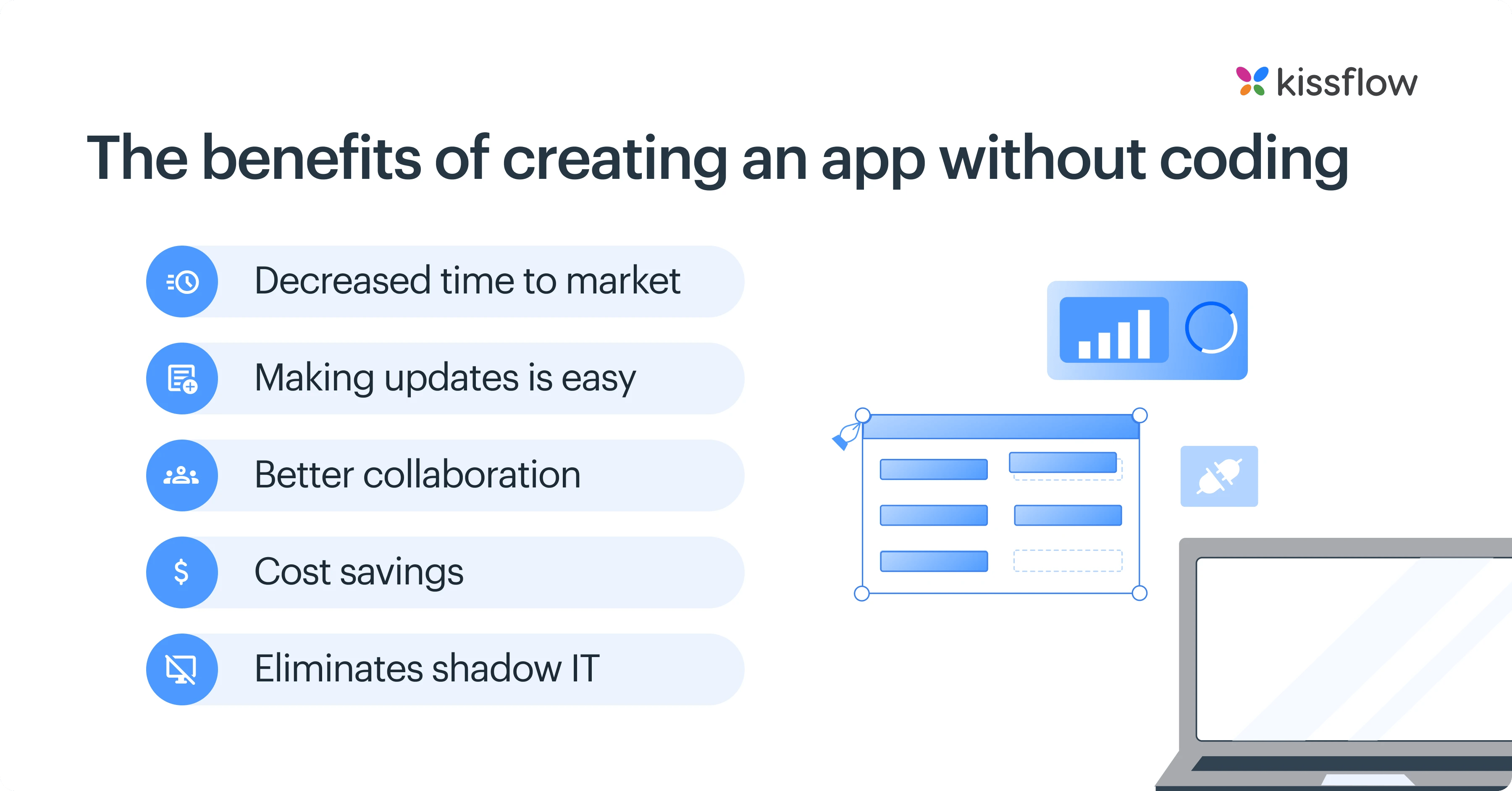 the_benefits_of_creating_an_app_without_coding