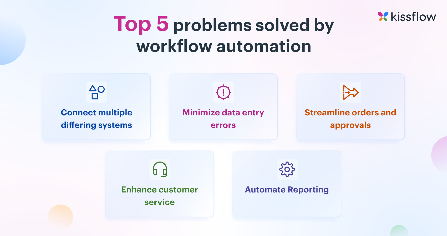 Top 5 Problems Solved by Workflow Automation in any organization