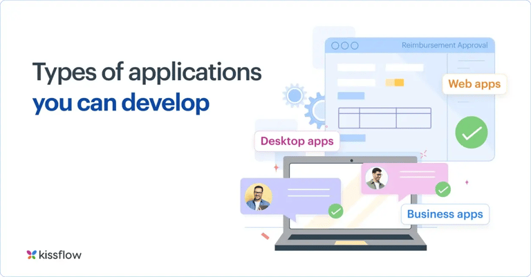 types of applications you can develop