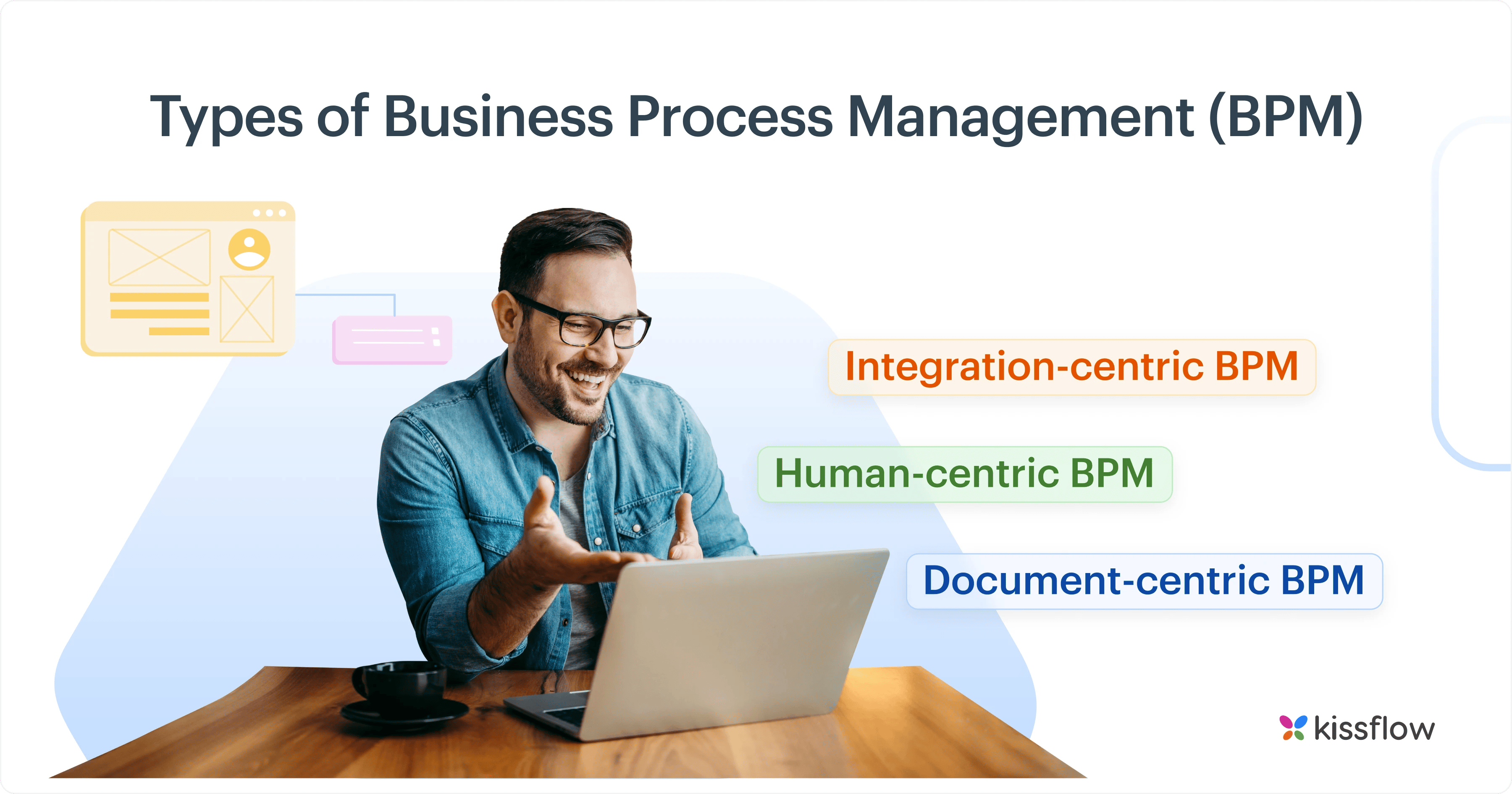 types_of_business_process_management_bpm_