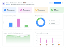Visual Merchandising Planner App App