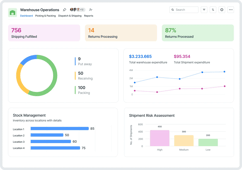 Warehouse Operations App App