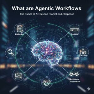 Understanding Agentic Workflows: The Future of Intelligent Automation