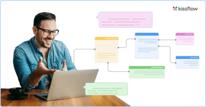 What Is Visual Programming and How Does It Work?