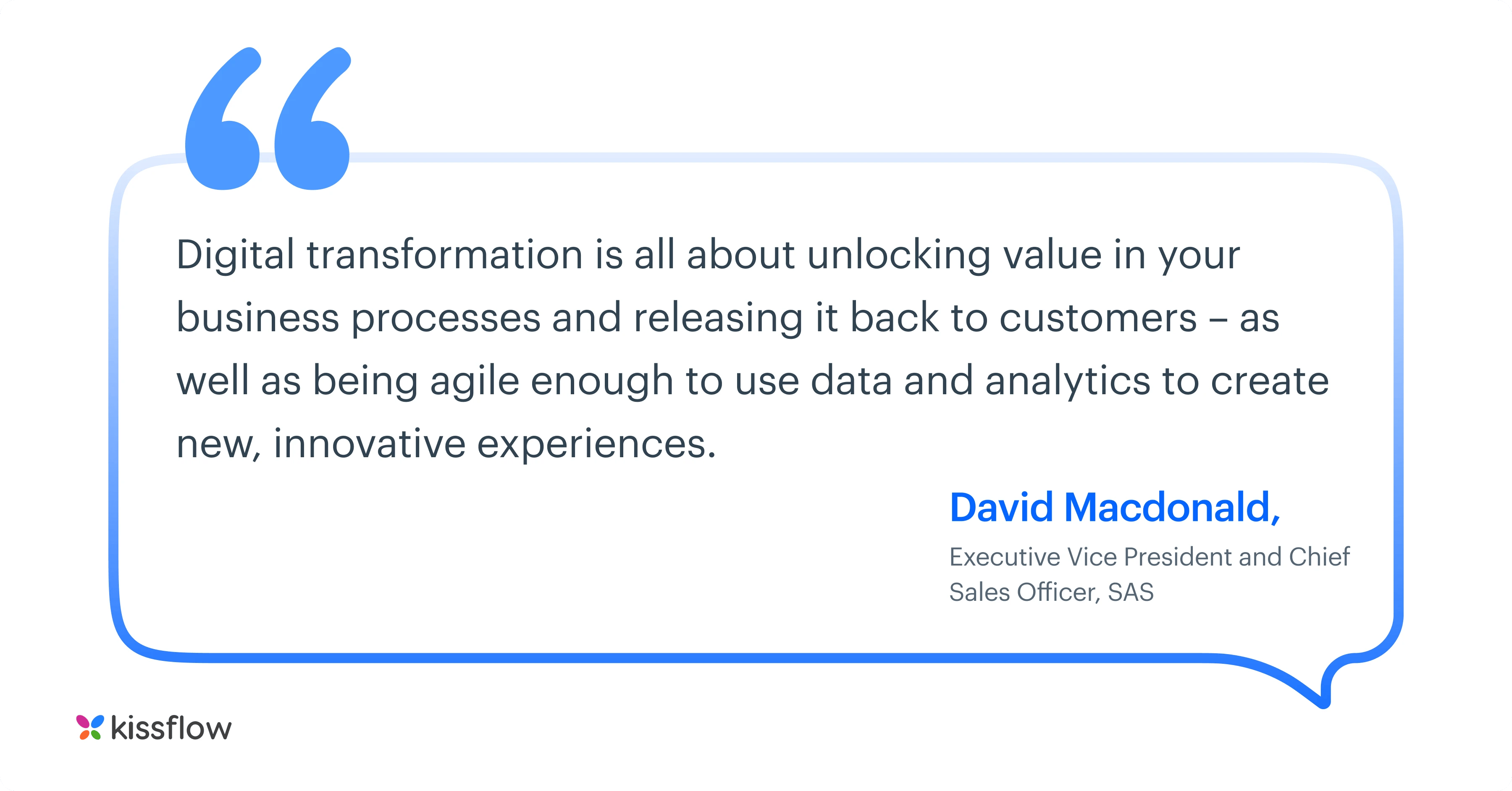 what_is_the_digital_transformation_maturity_model_