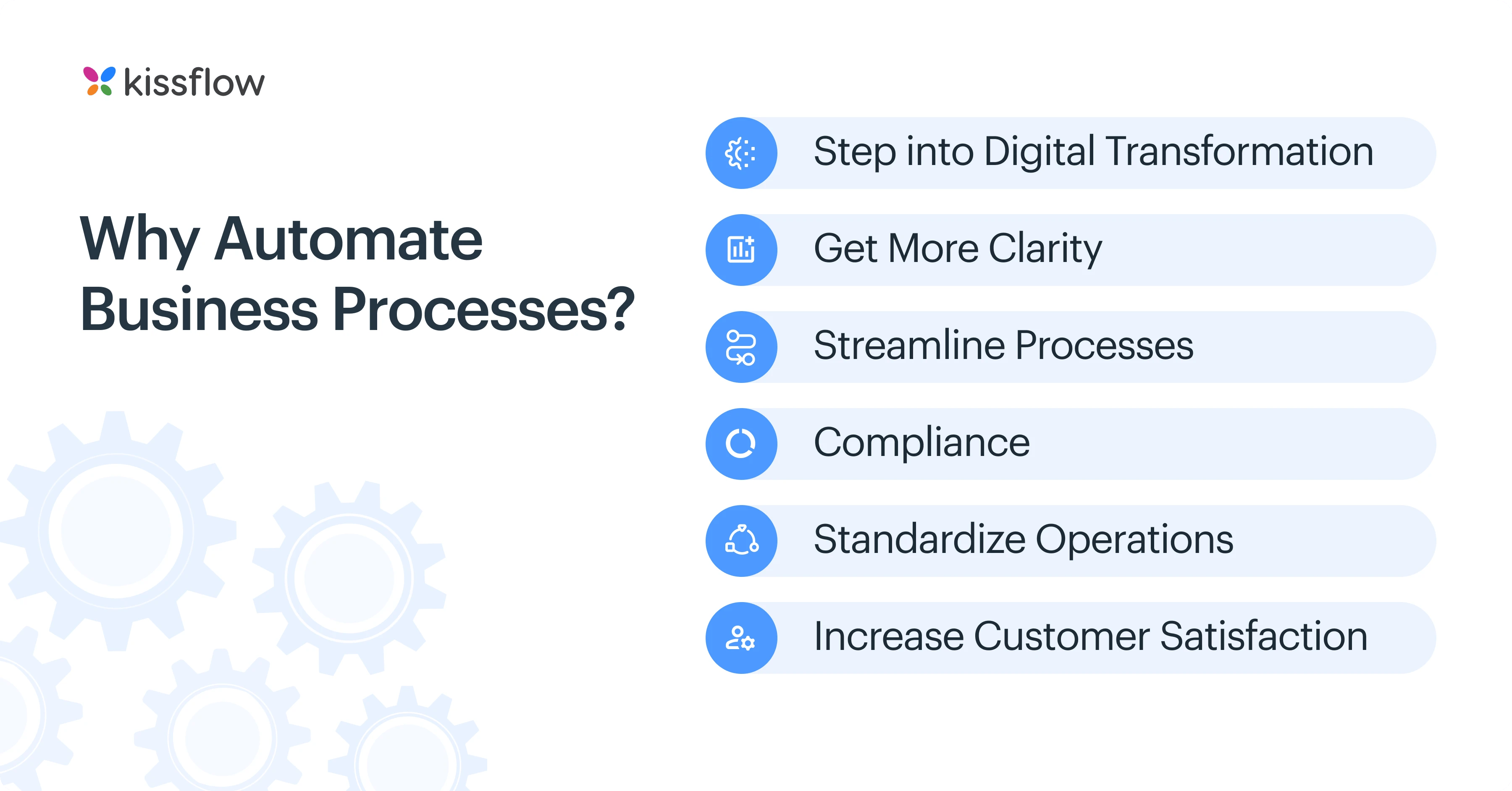 automate business processes