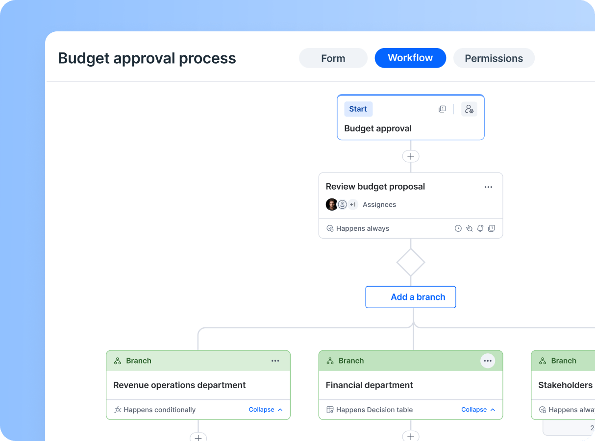 Workflow designer for process mapping