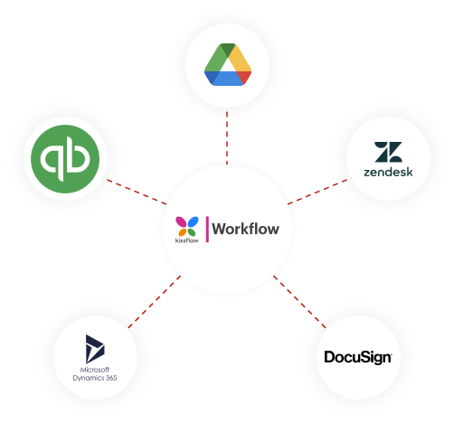 workflow-round