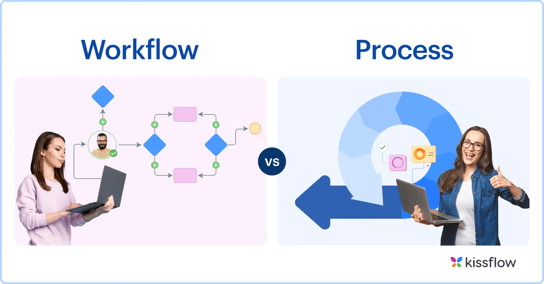 workflow-vs-process