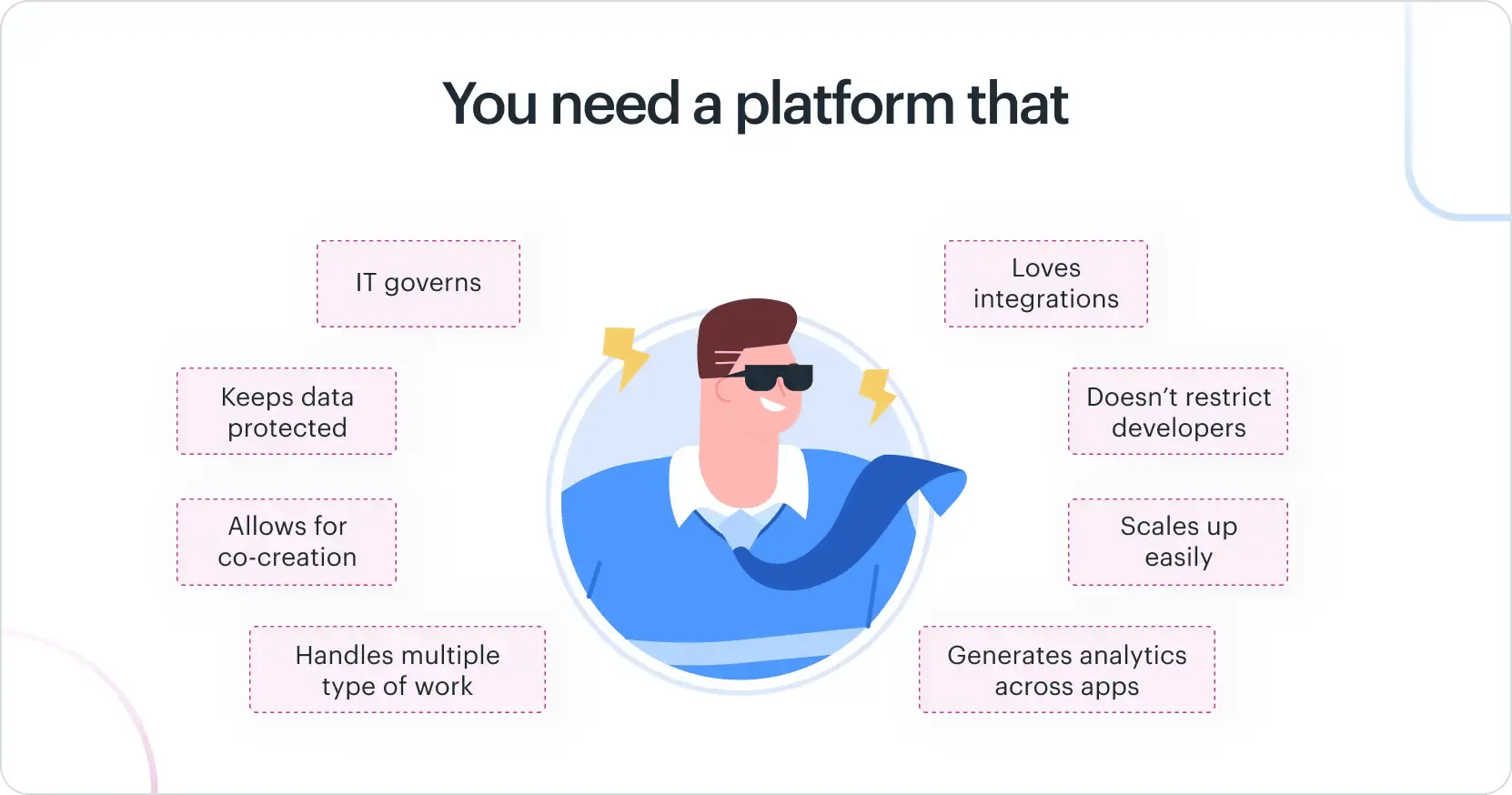 you_need_a_platform_that