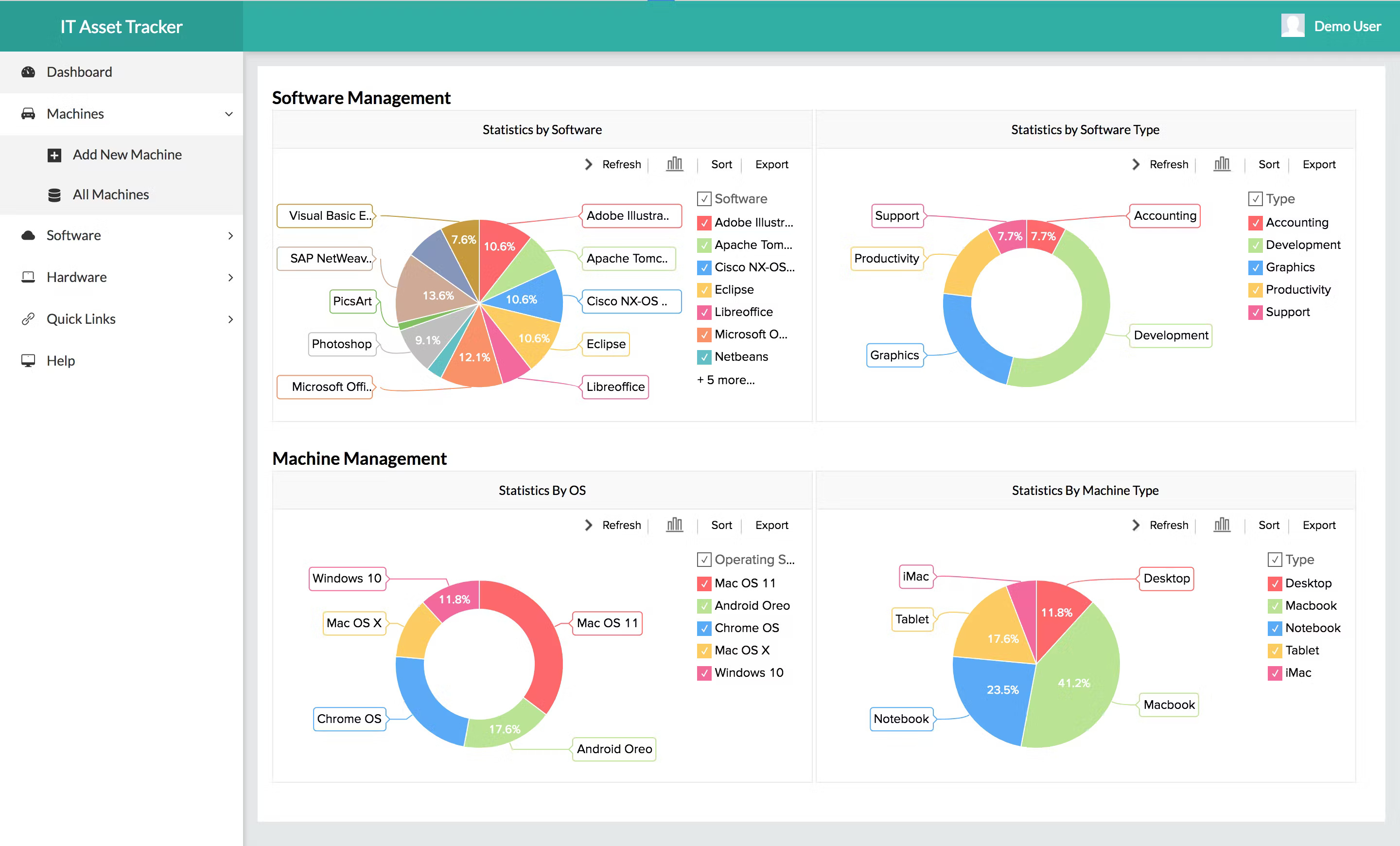 zoho-creator-dashboard
