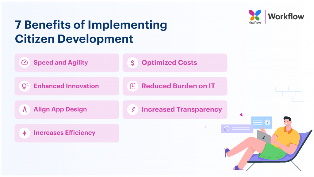 7 Benefits of Implementing Citizen Development in your Organization