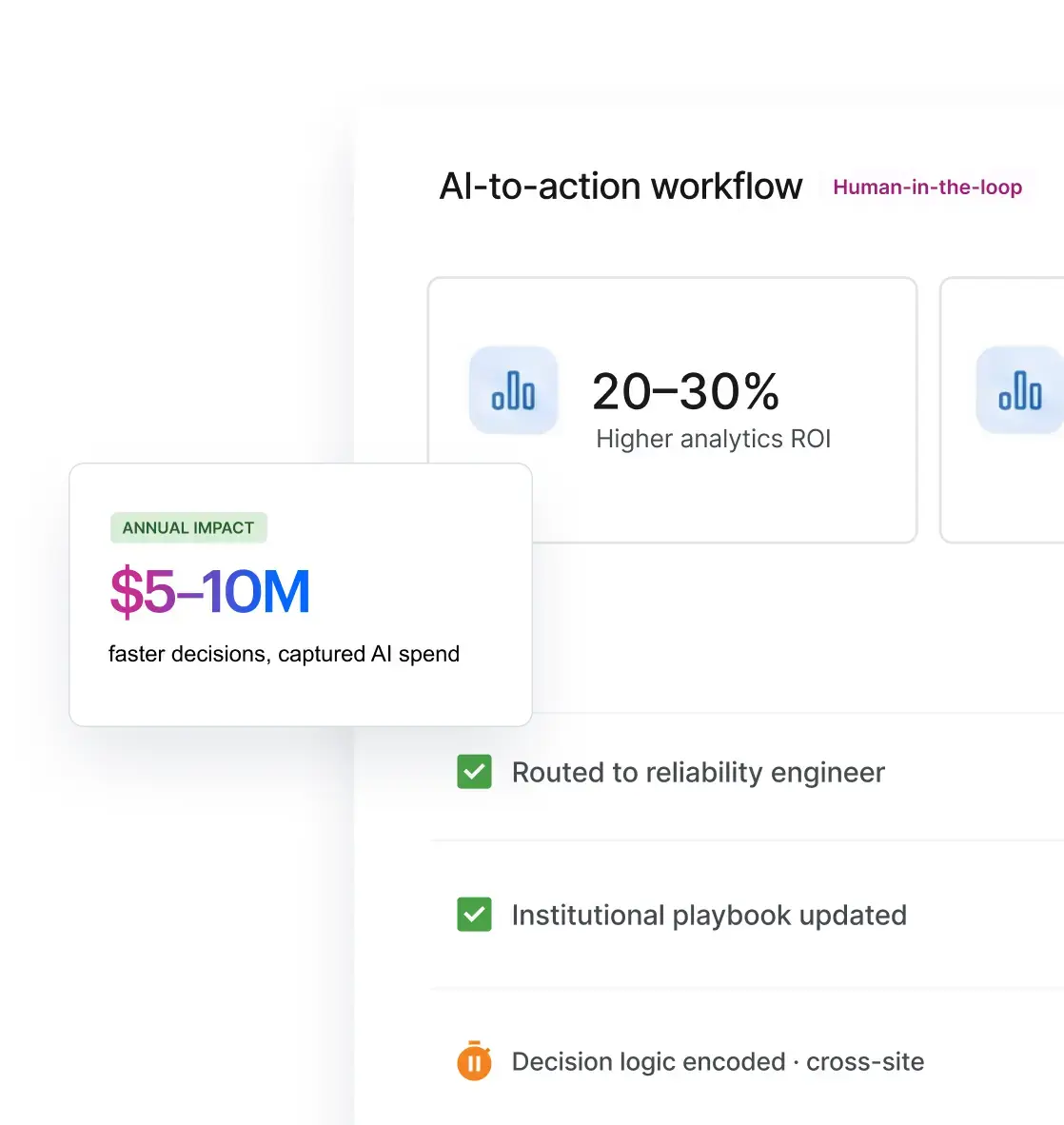 AI to Action Workflow-1