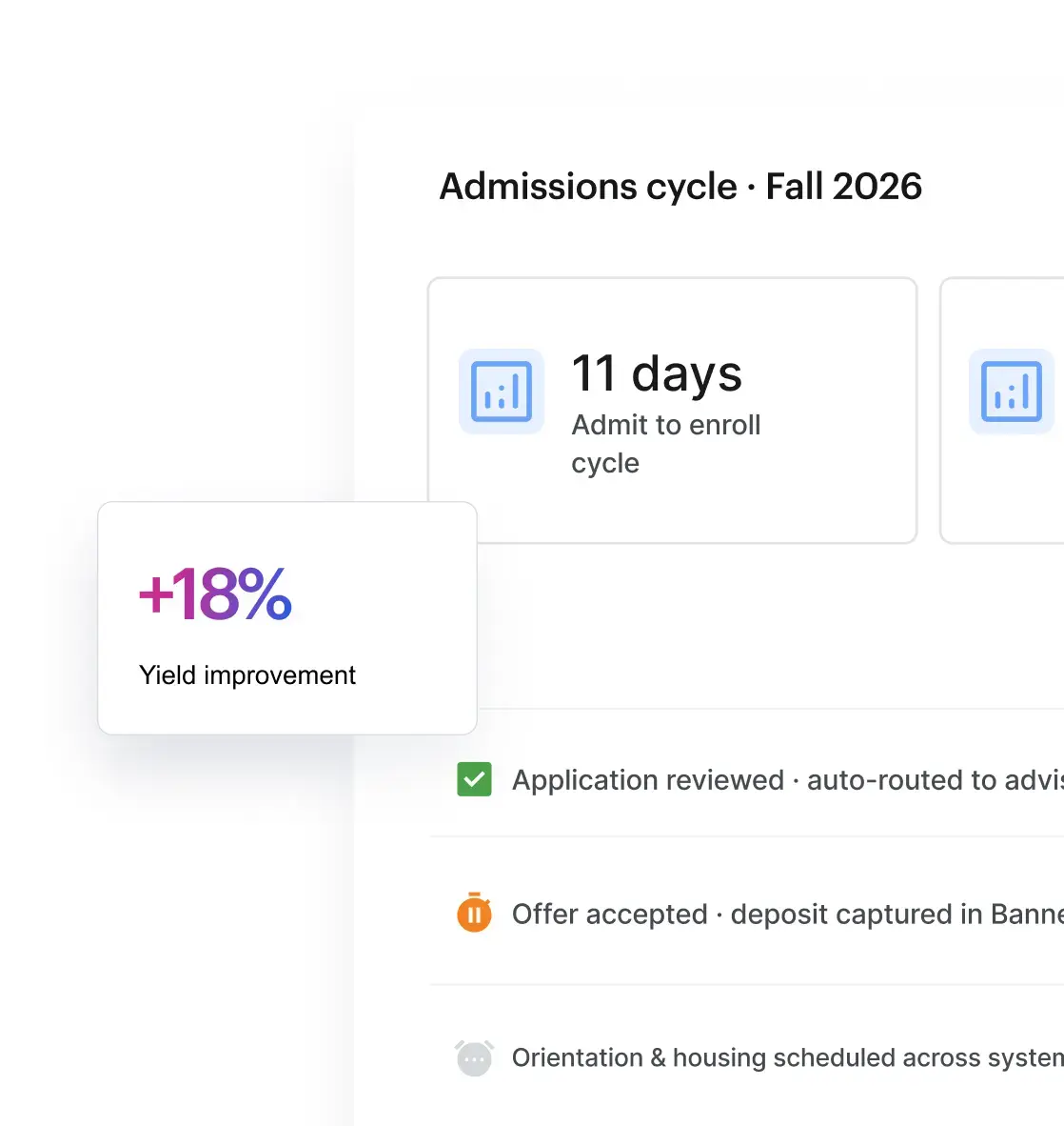 Admissions cycle · Fall 2026