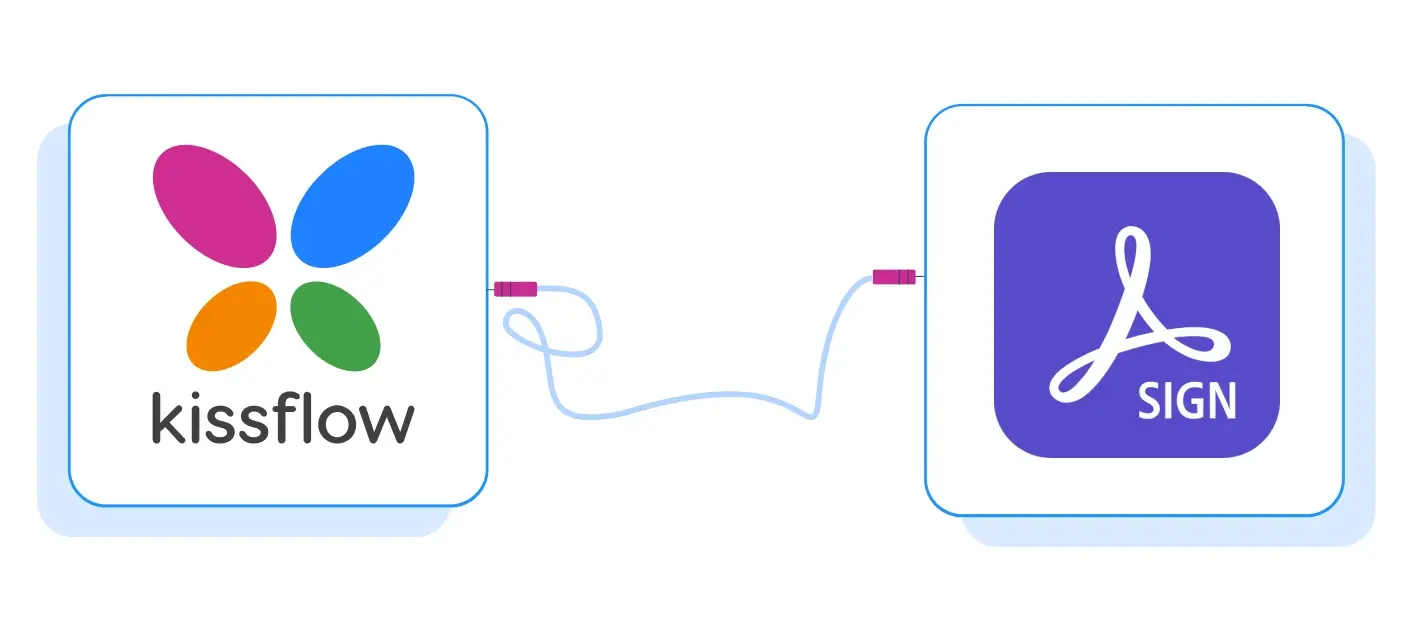 Kissflow Platform Integrations