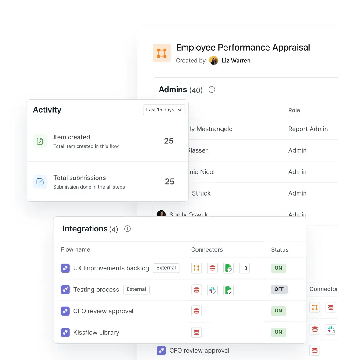 App Monitoring