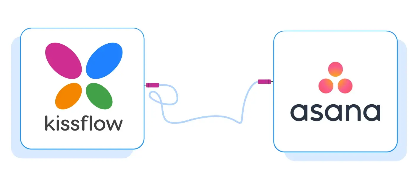 Kissflow Platform Integrations