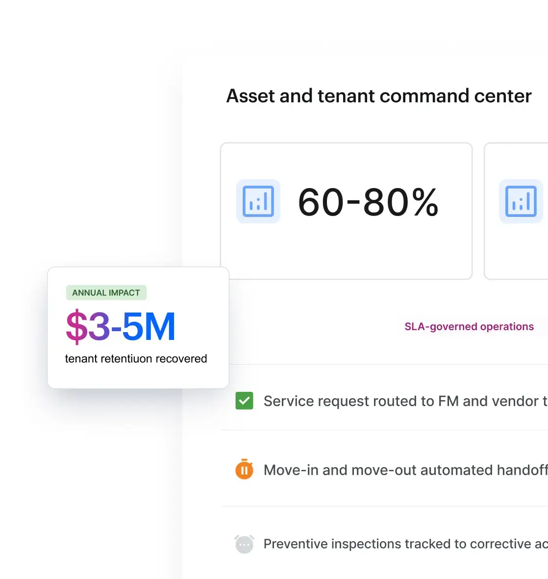 Asset and Tenant Command Center (1)