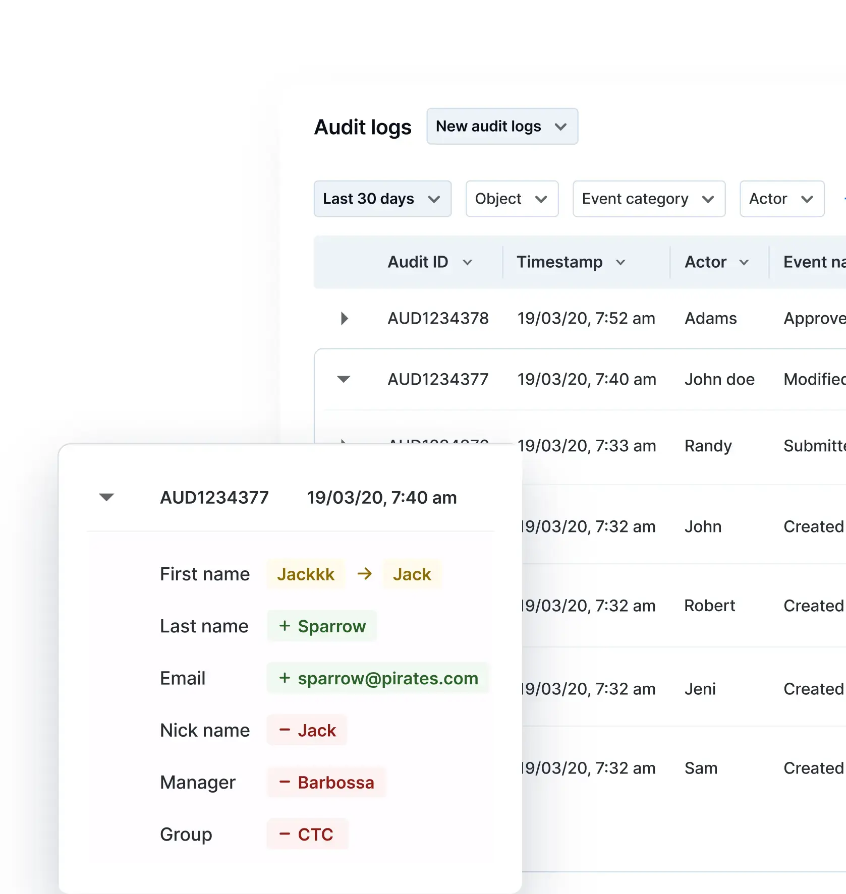 Audit-Logs