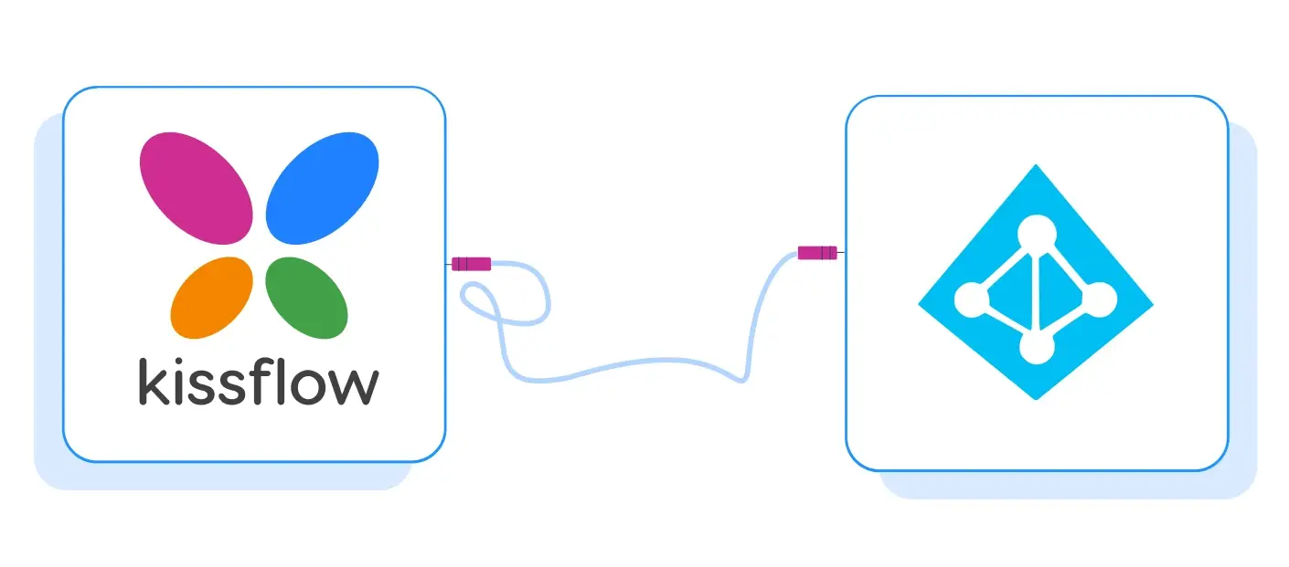 Kissflow Platform Integrations