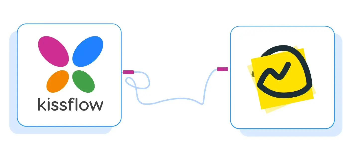 Kissflow Platform Integrations