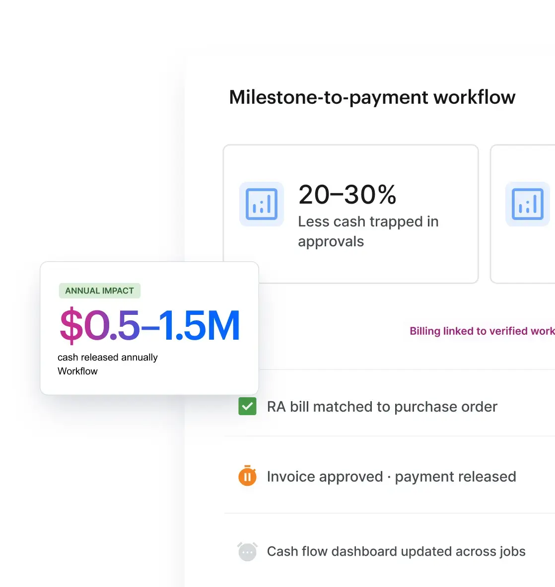 Billing and cash flow control