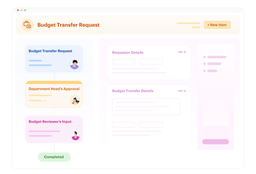 Budget Transfer Request Template