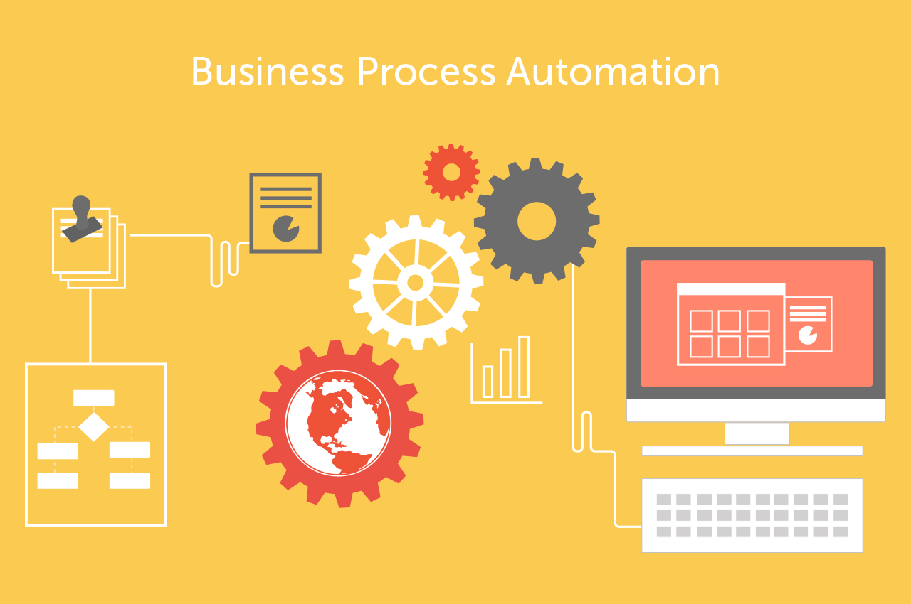 Top Business Process Automation Companies | Best BPM tools of 2022