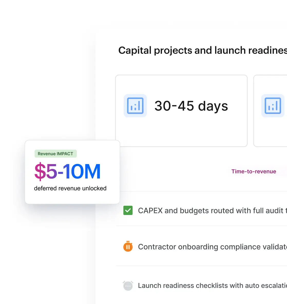 Capital Projects Launch Readiness