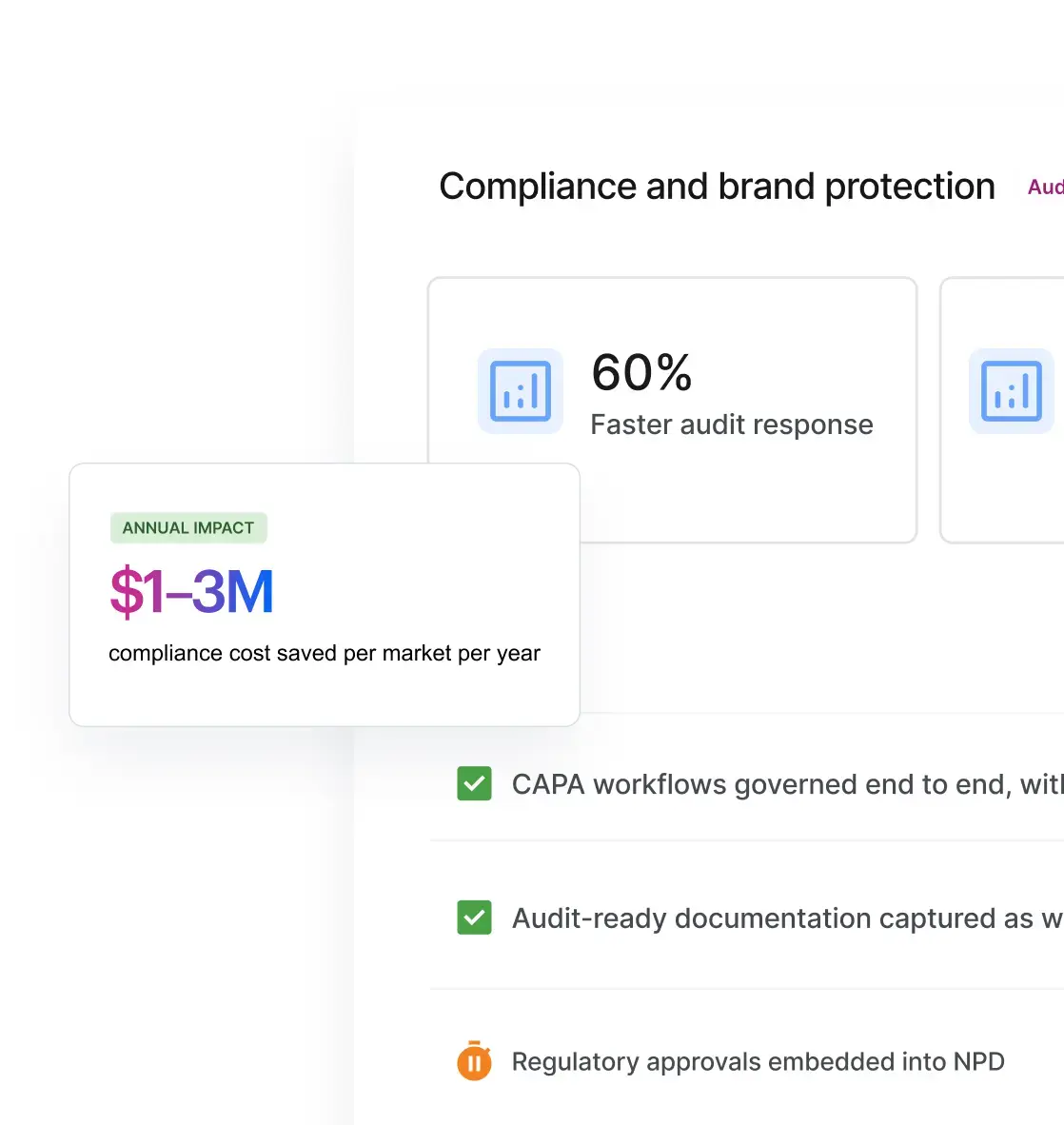 Compliance and Brand Protection (1)