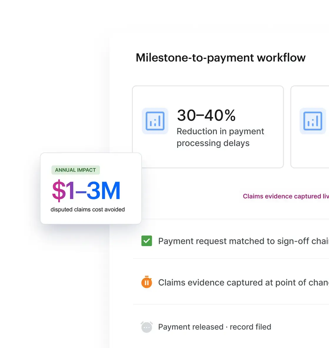 Contractor payment and claims control
