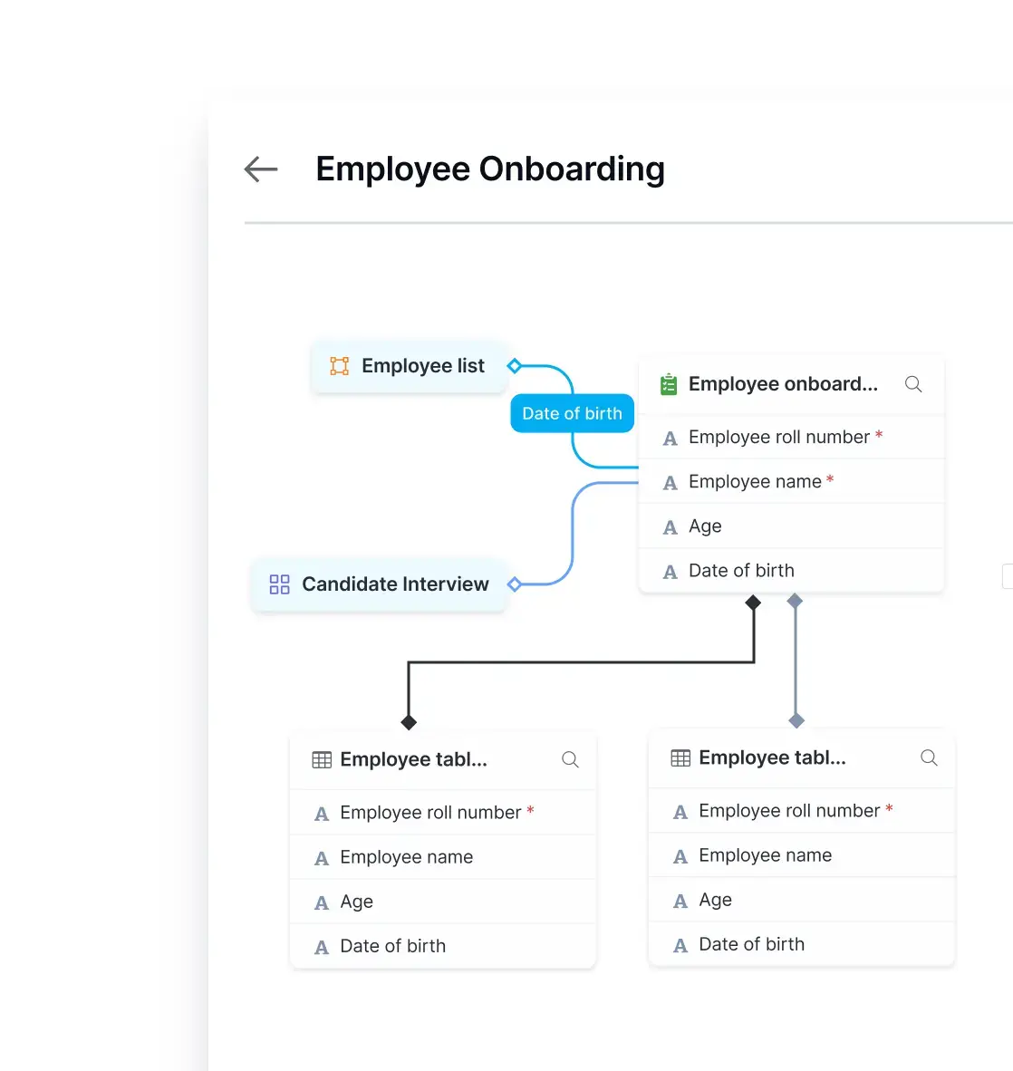 Data-Handling-1