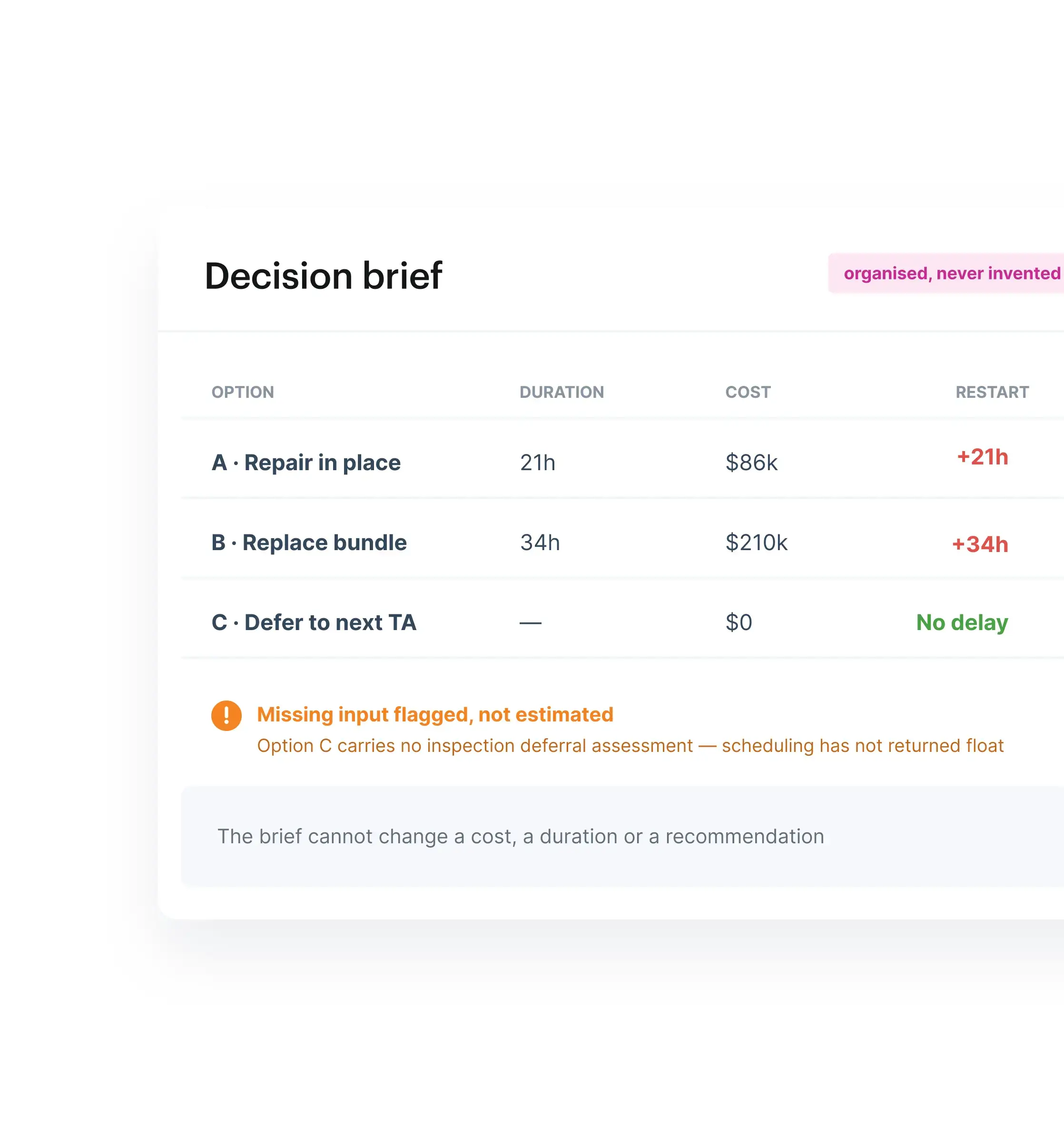 Decision Brief (1)