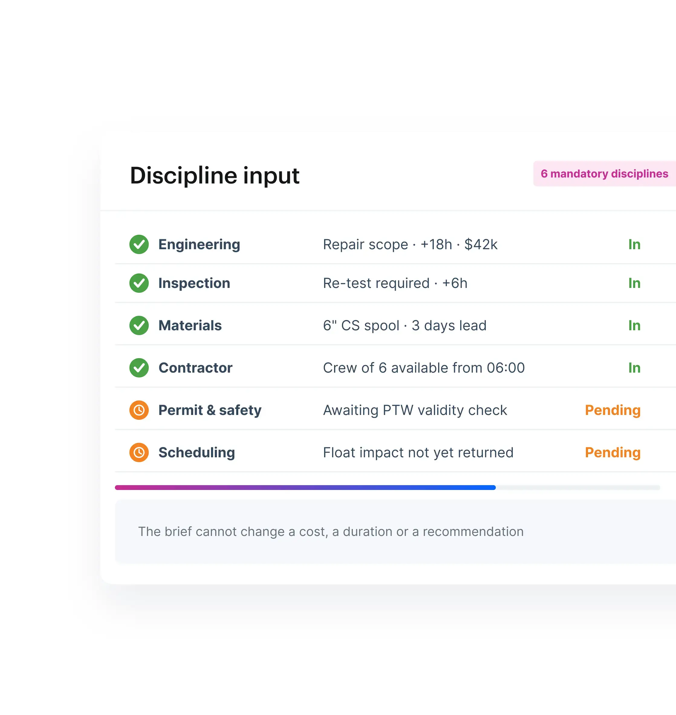 Discipline Input (1)