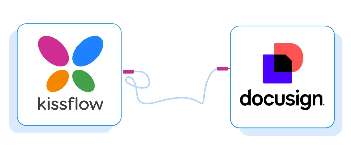 Kissflow Platform Integrations