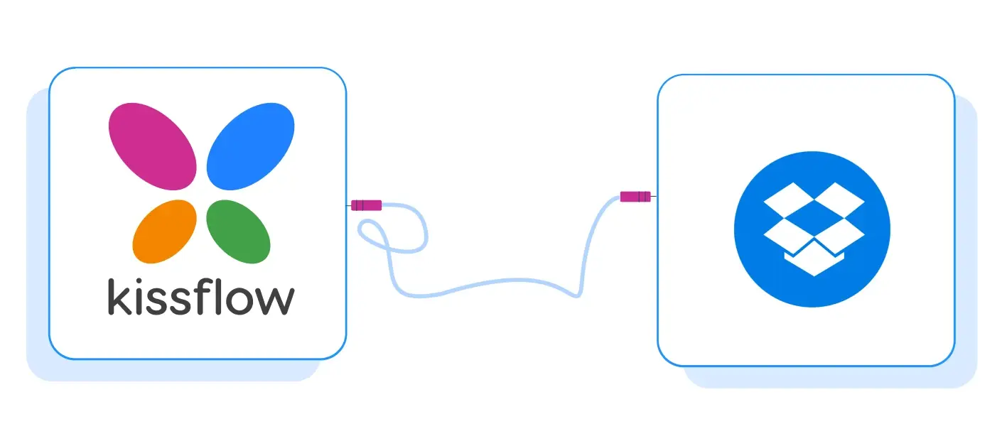 Kissflow Platform Integrations