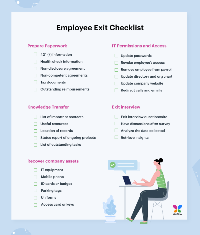 Employee Exit Checklist