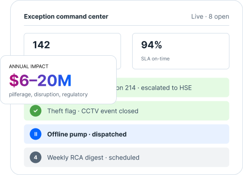 Exception Command