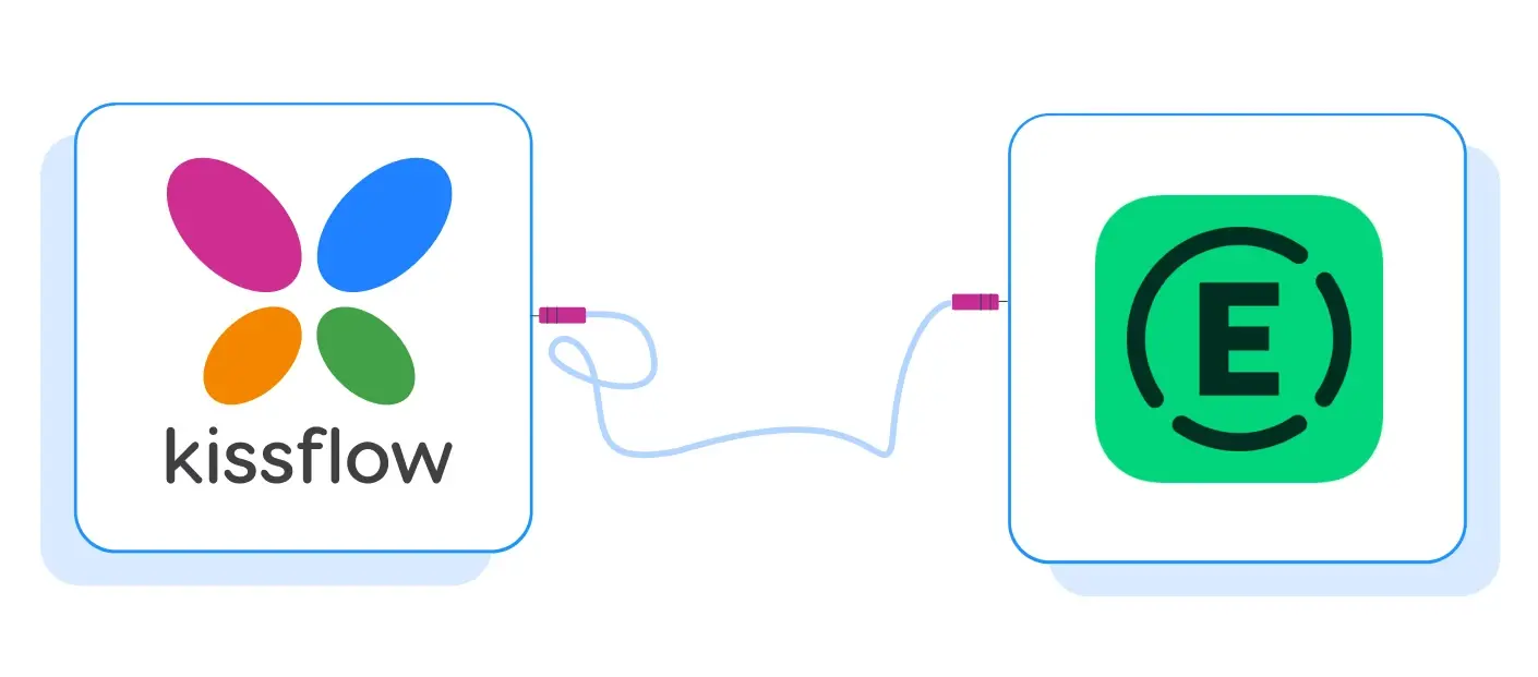 Kissflow Platform Integrations