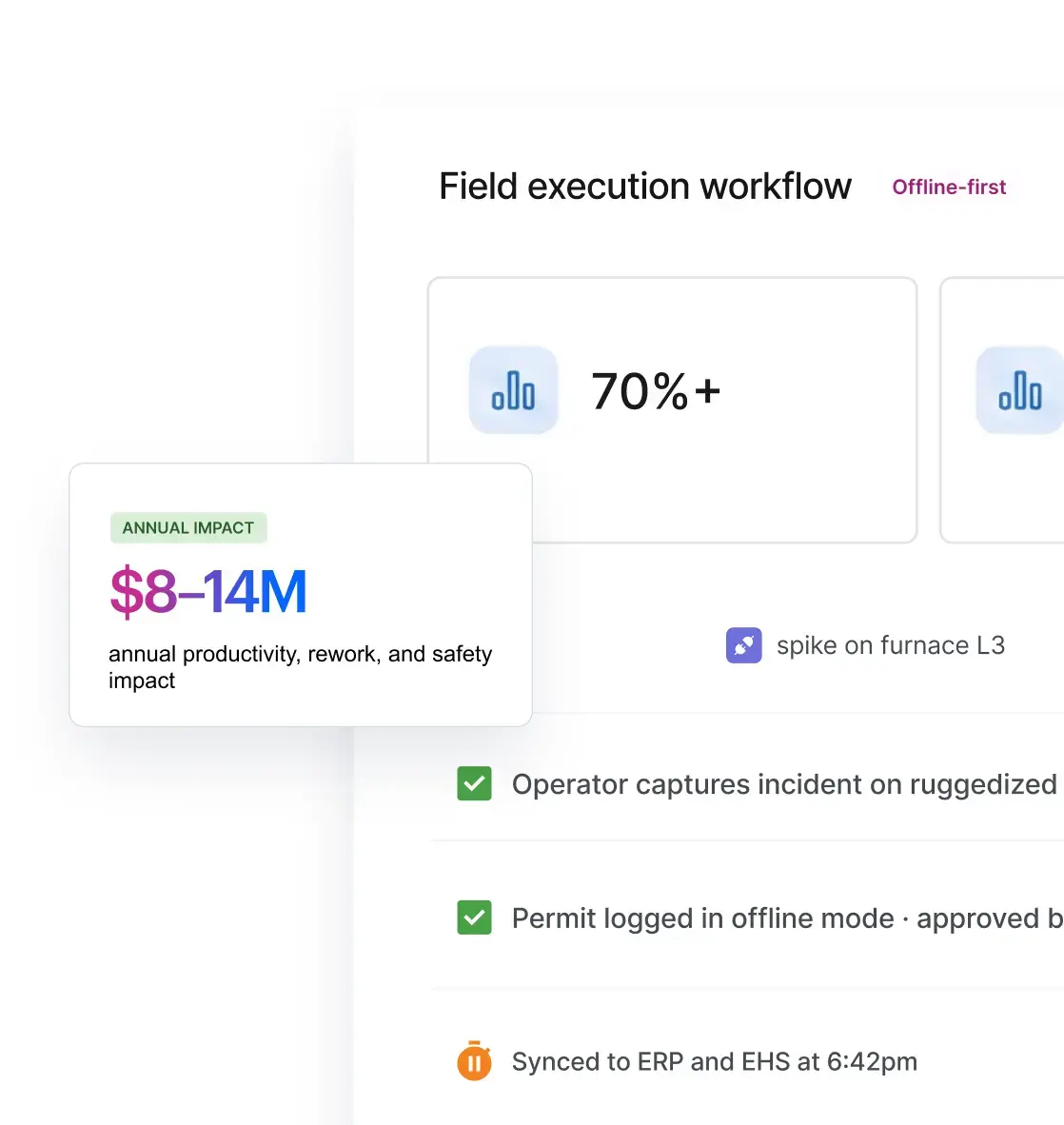 Field Execution Workflow (1)