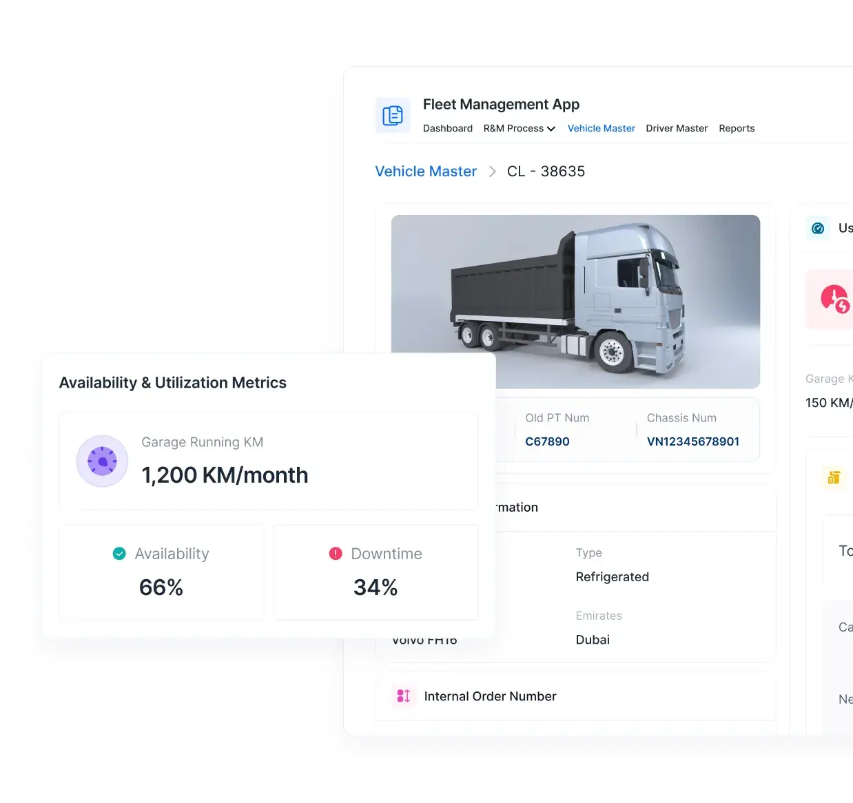 Fleet Management