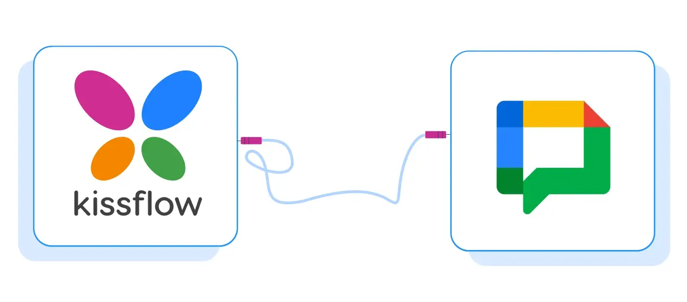 Kissflow Platform Integrations