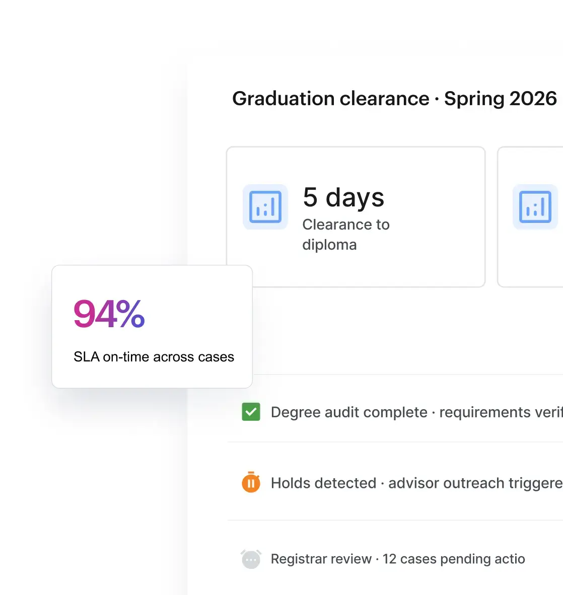 Graduation clearance · Spring 2026